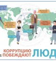 Антикоррупционная реклама «Вместе против коррупции!»